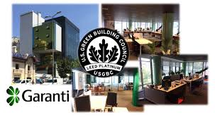 Best BREEAM Consultants in London